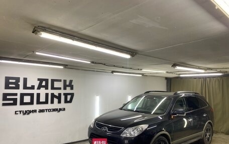 Hyundai ix55, 2008 год, 1 350 000 рублей, 29 фотография