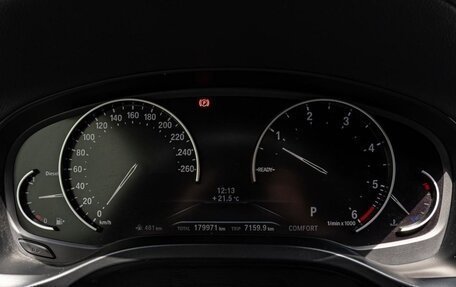 BMW X4, 2019 год, 3 900 000 рублей, 21 фотография