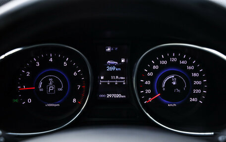 Hyundai Santa Fe III рестайлинг, 2012 год, 1 304 777 рублей, 13 фотография