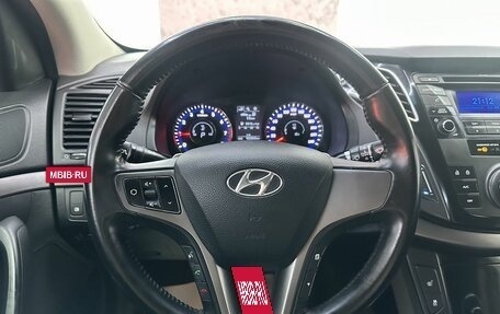 Hyundai i40 I рестайлинг, 2015 год, 1 365 000 рублей, 18 фотография