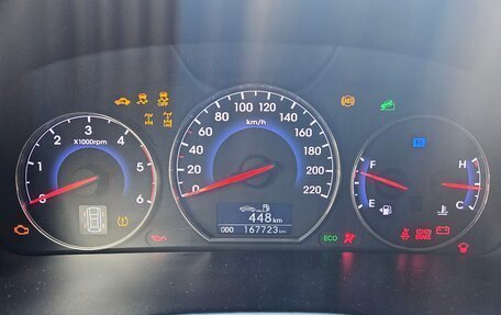 Hyundai Santa Fe III рестайлинг, 2012 год, 1 299 999 рублей, 14 фотография