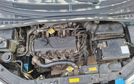 Hyundai Getz I рестайлинг, 2003 год, 390 000 рублей, 17 фотография