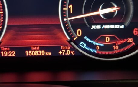 BMW X6, 2019 год, 4 950 000 рублей, 5 фотография