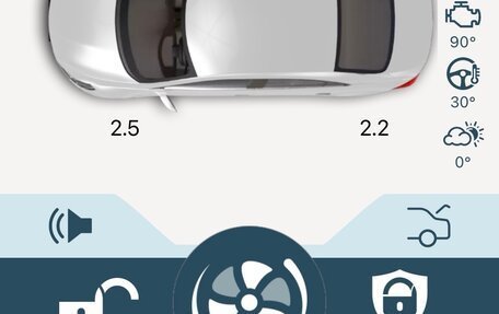 Hyundai Sonata VIII, 2023 год, 2 630 000 рублей, 27 фотография