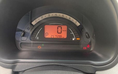 Citroen C3 II, 2003 год, 299 999 рублей, 6 фотография