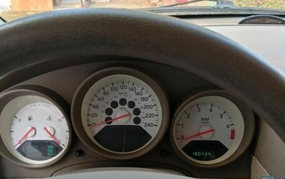Dodge Caliber I рестайлинг, 2006 год, 310 000 рублей, 1 фотография