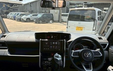 Toyota Roomy I, 2021 год, 917 009 рублей, 17 фотография