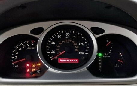 Toyota Highlander III, 2004 год, 860 000 рублей, 16 фотография