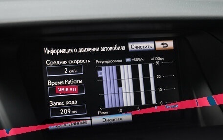 Lexus RX III, 2014 год, 2 162 914 рублей, 21 фотография