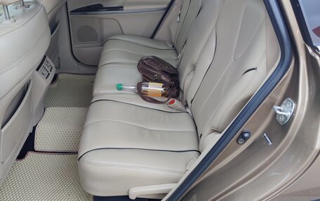 Toyota Venza I, 2010 год, 1 700 000 рублей, 12 фотография