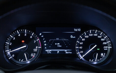 Toyota Highlander, 2020 год, 4 999 700 рублей, 16 фотография