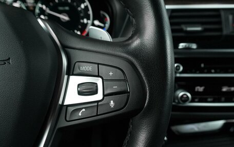 BMW X4, 2019 год, 4 290 000 рублей, 24 фотография