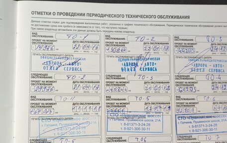 Nissan Qashqai, 2014 год, 1 400 000 рублей, 20 фотография