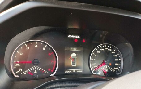 Haval Jolion, 2023 год, 1 047 600 рублей, 7 фотография