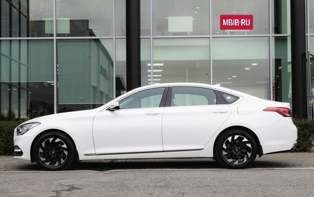 Genesis G80 I, 2019 год, 2 500 000 рублей, 7 фотография