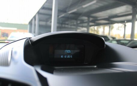 Ford Kuga III, 2016 год, 1 679 000 рублей, 16 фотография