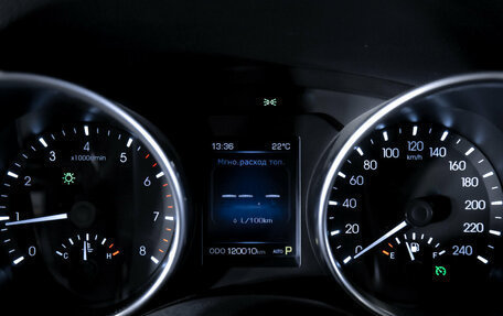 Haval H9 I рестайлинг, 2015 год, 1 799 000 рублей, 16 фотография