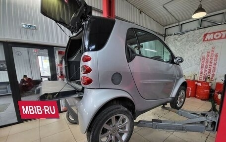 Smart Fortwo III, 2005 год, 2 фотография