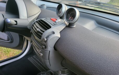 Smart Fortwo III, 2005 год, 8 фотография