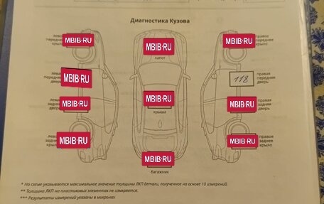 Audi Q3, 2016 год, 1 900 000 рублей, 18 фотография