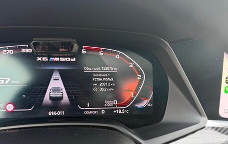 BMW X6, 2020 год, 8 000 000 рублей, 11 фотография