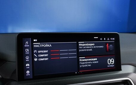 BMW X3 M, 2021 год, 6 888 052 рублей, 21 фотография