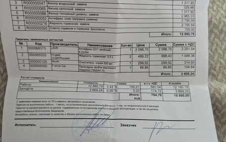 Nissan Qashqai, 2018 год, 1 850 000 рублей, 10 фотография