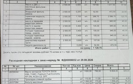 Toyota RAV4, 2022 год, 3 980 000 рублей, 37 фотография
