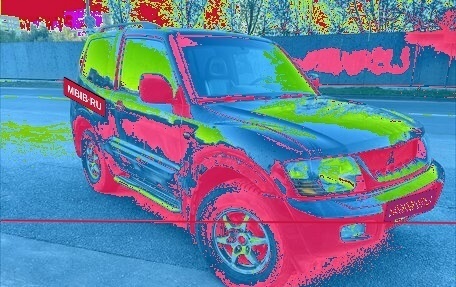 Mitsubishi Pajero III рестайлинг, 2001 год, 440 000 рублей, 2 фотография