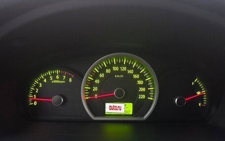 KIA Sportage II, 2009 год, 835 000 рублей, 20 фотография