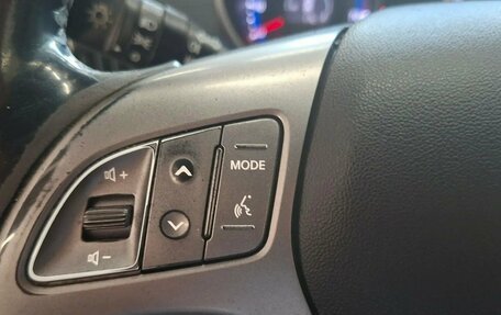Hyundai ix35 I рестайлинг, 2015 год, 1 248 000 рублей, 16 фотография