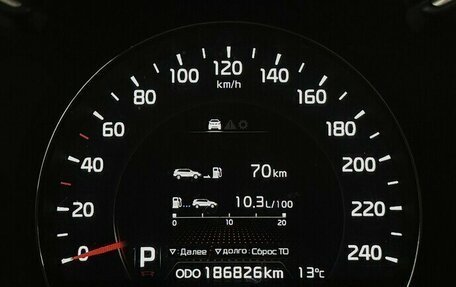 KIA Sorento II рестайлинг, 2014 год, 1 450 000 рублей, 6 фотография