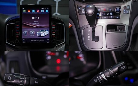 Hyundai H-1 II рестайлинг, 2018 год, 2 500 000 рублей, 24 фотография