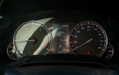 Lexus RX IV рестайлинг, 2021 год, 4 450 000 рублей, 19 фотография