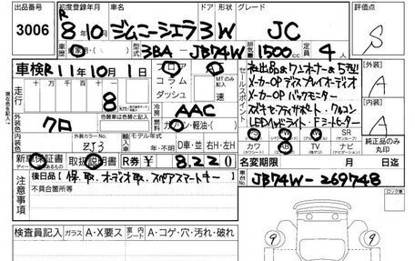 Suzuki Jimny, 2026 год, 2 350 000 рублей, 6 фотография