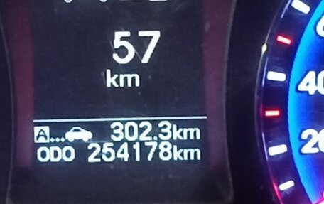 Hyundai i40 I рестайлинг, 2014 год, 880 000 рублей, 6 фотография
