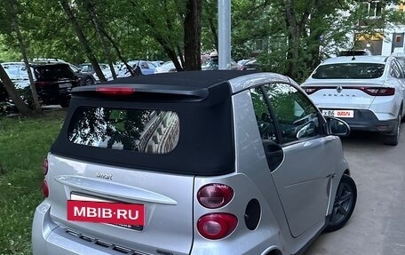 Smart Fortwo III, 2007 год, 1 200 000 рублей, 2 фотография