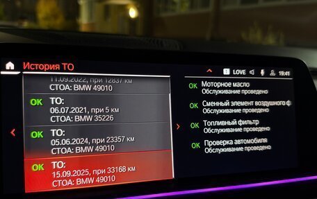BMW X6, 2021 год, 9 600 000 рублей, 12 фотография