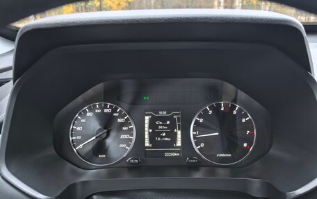 Chery Tiggo 4 I рестайлинг, 2025 год, 1 600 000 рублей, 28 фотография