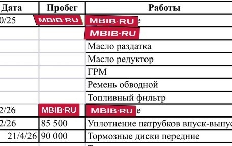 Renault Duster, 2021 год, 1 790 000 рублей, 17 фотография