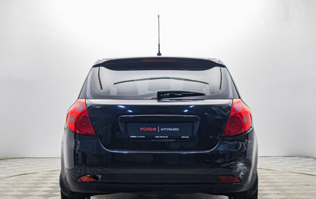 KIA cee'd I рестайлинг, 2008 год, 445 000 рублей, 6 фотография