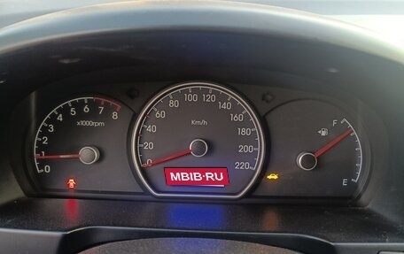 Hyundai Elantra IV, 2009 год, 7 100 000 рублей, 6 фотография