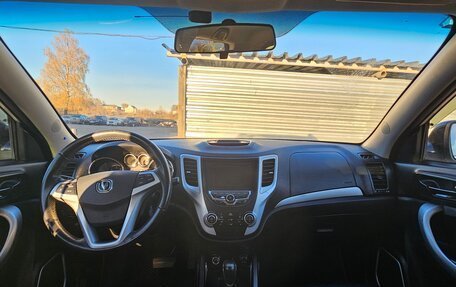 Changan CS35, 2017 год, 749 000 рублей, 5 фотография