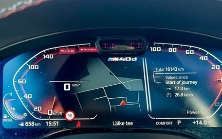 BMW X4, 2026 год, 10 420 000 рублей, 16 фотография