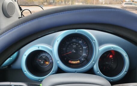 Honda Element I, 2003 год, 885 000 рублей, 18 фотография