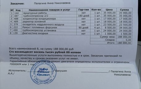 Land Rover Defender I, 2012 год, 2 950 000 рублей, 38 фотография