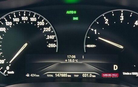 BMW 5 серия, 2024 год, 3 000 000 рублей, 31 фотография