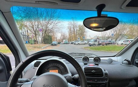 Smart Fortwo III, 2006 год, 380 000 рублей, 11 фотография