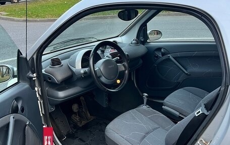 Smart Fortwo III, 2006 год, 380 000 рублей, 9 фотография