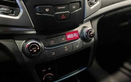 SsangYong Actyon II рестайлинг, 2014 год, 1 129 900 рублей, 14 фотография